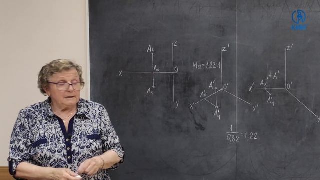 Лекция №7. Аксонометрические проекции смотреть онлайн