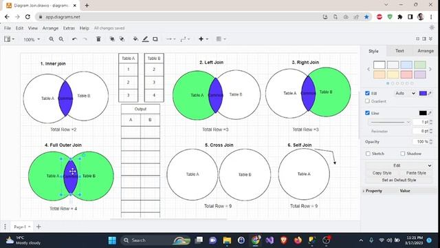 Join in SQL Server and it's types | SQL SERVER | Lecture-8 | In Nepali. смотреть онлайн