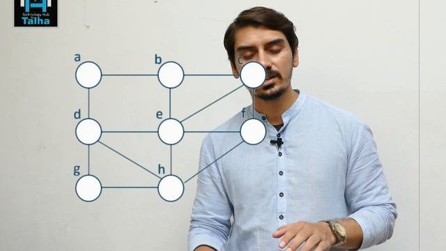 Lec 1.27 | Data Structures and Algorithms | Depth First Search | Breadth First Search | Graphs смотреть онлайн