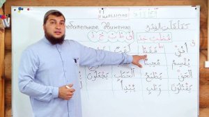 Урок № 3 Калькаля - правило произнесения букв « قْ طْ بْ جْ  دْ» с сукуном