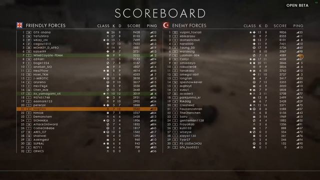 BattleField 1 Open Beta On AMD FX 8370E and GTX 970 смотреть онлайн