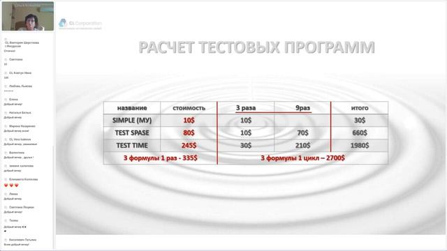 Что делать. с чего начать работу в CLTechnology ? смотреть онлайн