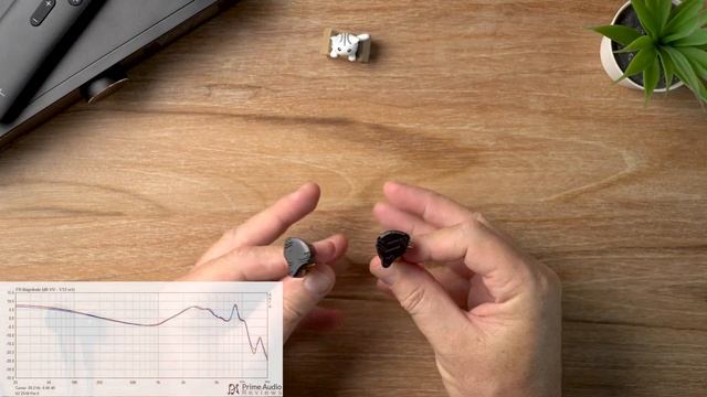 KZ ZS10 Pro X Review