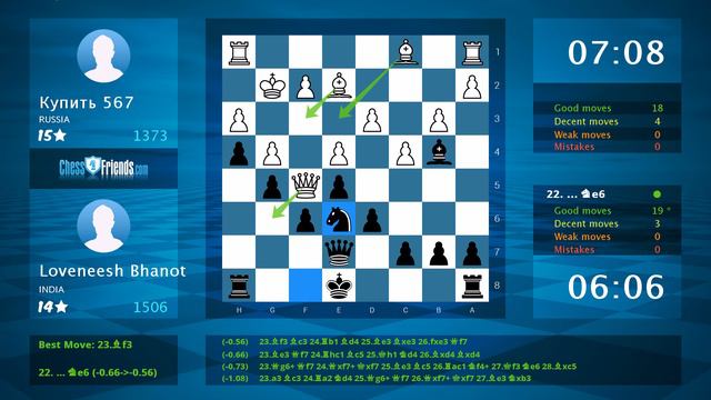 Chess Game Analysis: Купить 567 - Loveneesh Bhanot : 0-1 (By ChessFriends.com) смотреть онлайн