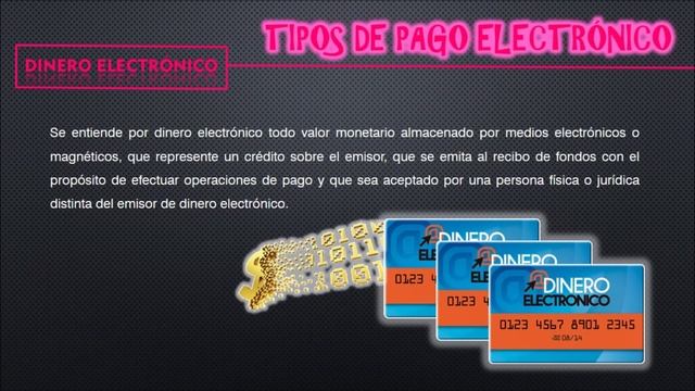 Medios de Pago Electronico смотреть онлайн
