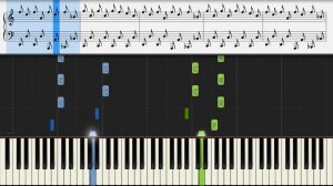 Living on Video (Trans-X) - Piano Tutorial + Sheets
