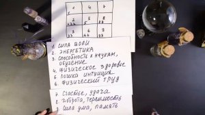 Магический квадрат Пифагора. Расчет психоматрицы. Личный код судьбы ?%