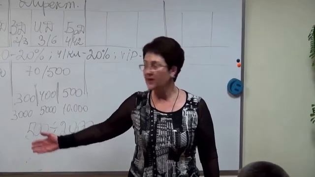 Маркетинг план CORAL CLUB 2015 Ирина Гейер смотреть онлайн