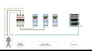Подключение реле контроля напряжения в трехфазной сети