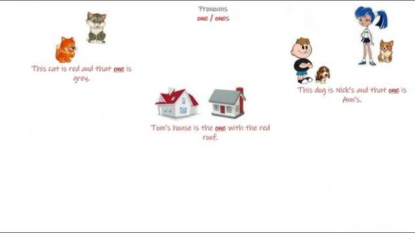 Местоимения one / ones