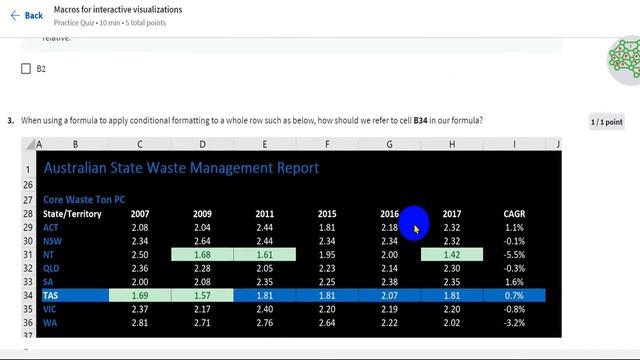Data Visualization in Excel Macquarie University | Week 1| Quiz answer | Coursera смотреть онлайн