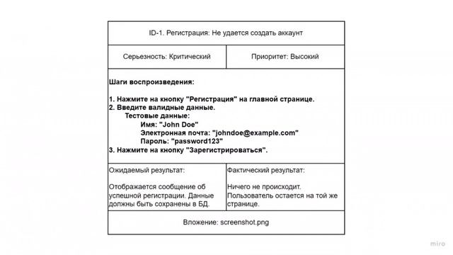 Баг-репорт / Урок 21. Как стать тестировщиком смотреть онлайн