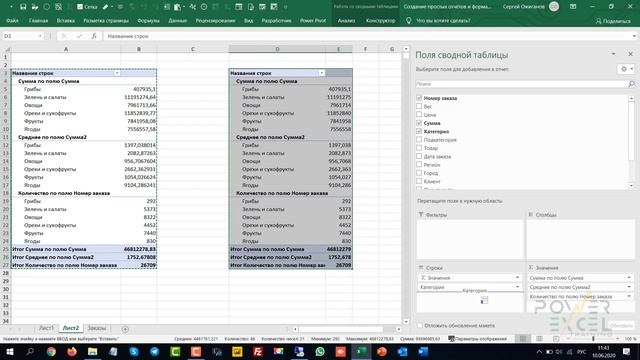 Сводные таблицы в Excel (Pivot Table): создание простых отчётов (Часть 3) смотреть онлайн
