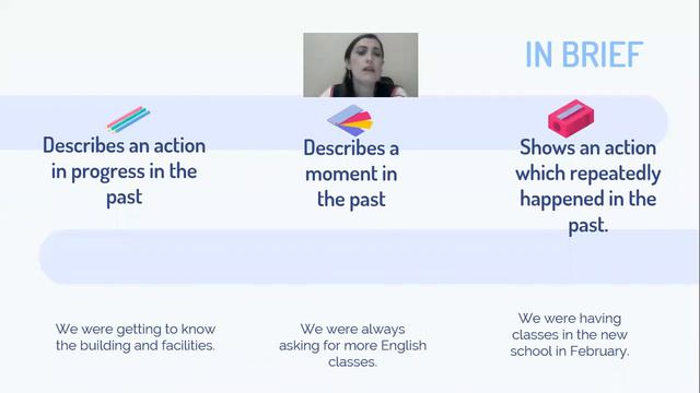 Present Perfect, Present Perfect Continuous, Indefinite Pronouns and Indefinite Articles смотреть онлайн