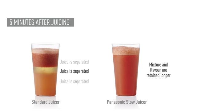 Panasonic Slow Juicer MJ-L501 Black смотреть онлайн