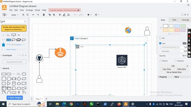 Architecture Diagram of Microservices and Kubernetes Cluster Workflow | AWS Deployment by Github смотреть онлайн