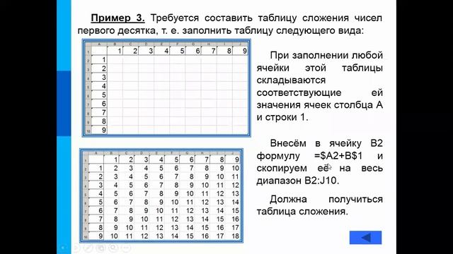 2 семестр Лекция 2 смотреть онлайн
