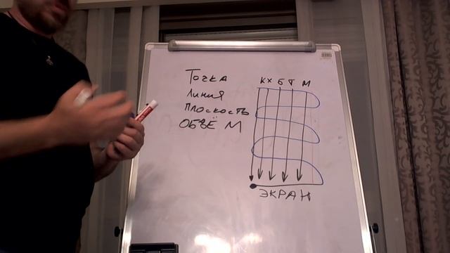 КАББАЛА - ТЕОРИЯ ДЛЯ ИХУДИМ МЕДИТАЦИЙ смотреть онлайн