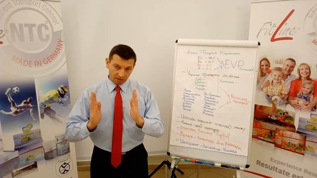 Недельная Планёрка команды Р. Садовского смотреть онлайн