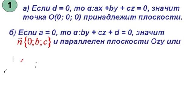 Уравнение плоскости смотреть онлайн