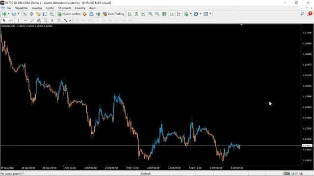 The Robbery Indicator FREE DOWNLOAD смотреть онлайн