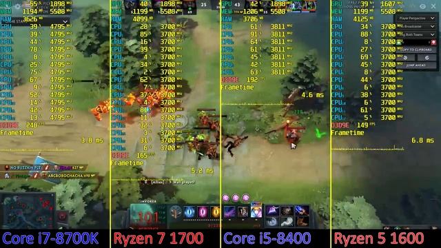 [1080p High] Dota 2 i7-8700K vs Ryzen 1700 vs i5-8400 vs Ryzen 1600 смотреть онлайн