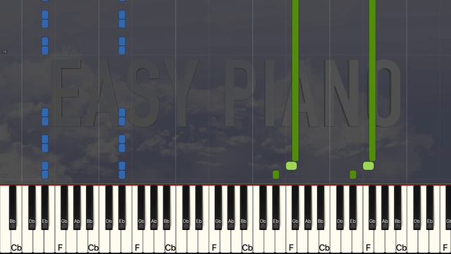 ♫ Terminator Theme – How to Play On Piano смотреть онлайн
