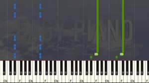 ♫ Terminator Theme – How to Play On Piano