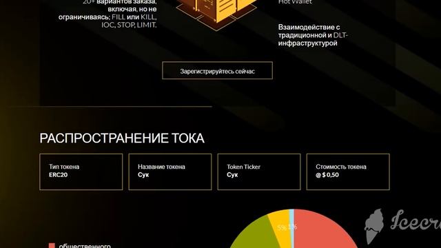 CRYPTOSOUK | About the project смотреть онлайн