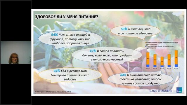 ВЕБИНАР «ЗОЖ планы и реальность» смотреть онлайн