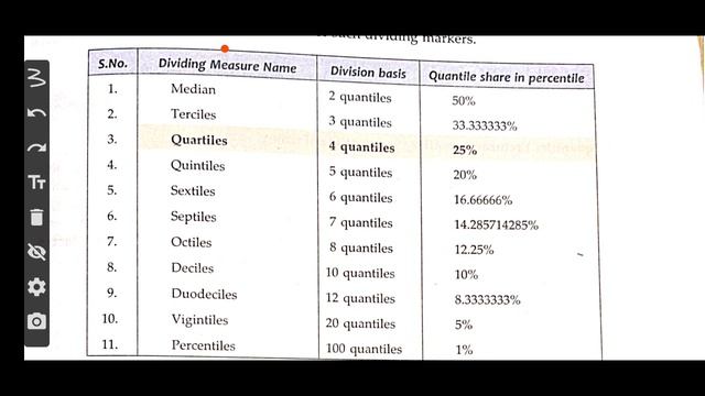 Various Statistical Functions Explained | IP CLASS 12TH смотреть онлайн