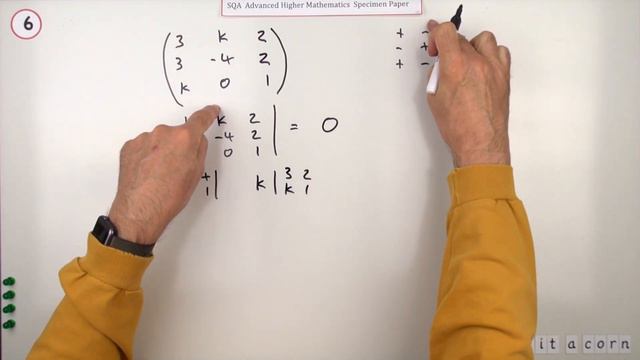 SQA AH Mathematics specimen paper No. 6 Singular Matrix смотреть онлайн