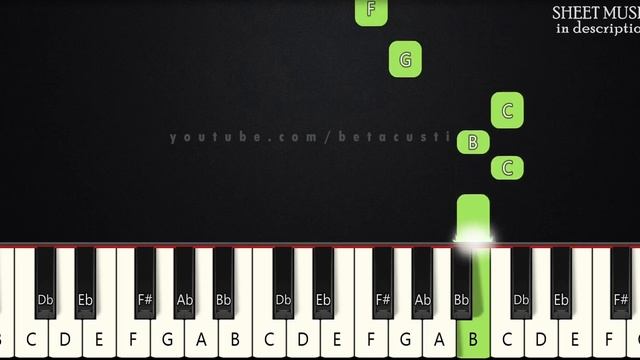 Theme from Jurassic Park | BEGINNER PIANO TUTORIAL + SHEET MUSIC by Betacustic смотреть онлайн
