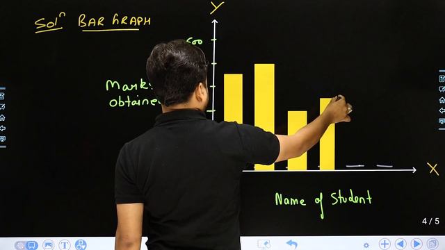Bar Graph and Double Bar Graph - Data Handling | Class 7 Maths Chapter 3 | CBSE смотреть онлайн