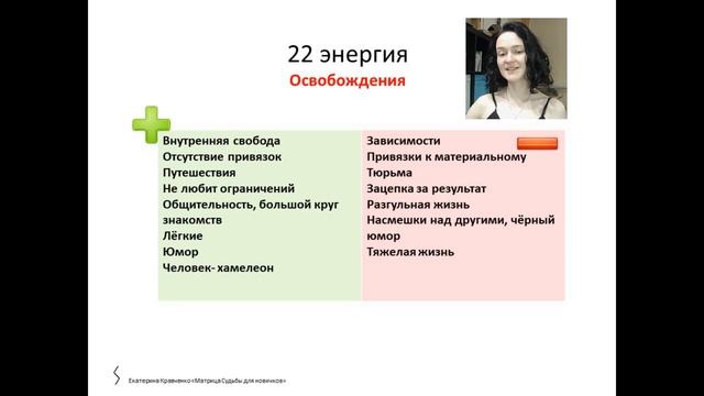 Обучение Матрица Судьбы, Урок № 29 22 энергия в Матрице, аркан Таро Шут смотреть онлайн