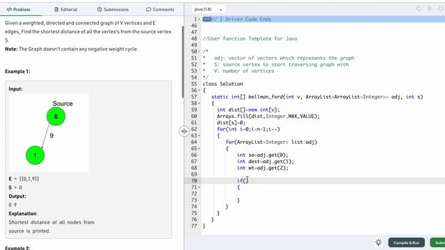 Bellman ford Algorithm смотреть онлайн