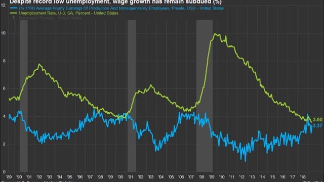 Обзор - разбор. PodcastTT Выпуск 1. смотреть онлайн