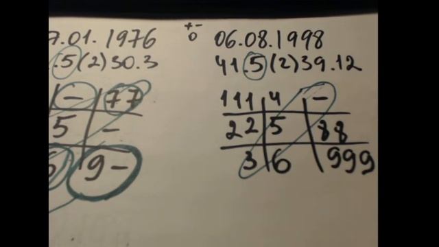 Разборы ваших тестов от 04 03 2020 смотреть онлайн