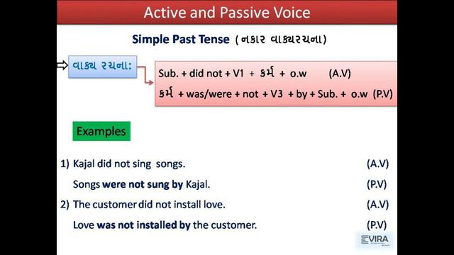 English Grammar | Active & Passive Voice | Simple Past Tense смотреть онлайн