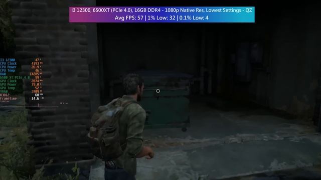 The Last of Us Part I On The "Minimum Spec" Graphics Card - Can The 6500 XT Handle This Bad PC Port смотреть онлайн