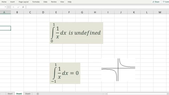 How to compute numerical integrals in Excel and Google Sheets with QUADF() смотреть онлайн