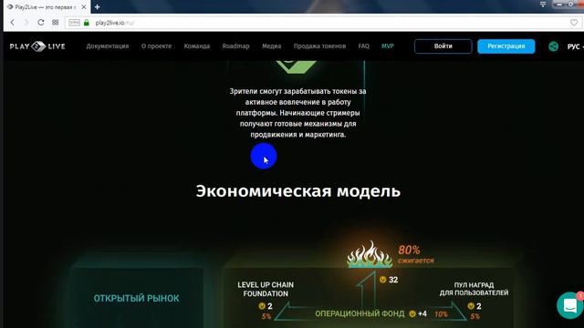 Обзор ICO Play2Live смотреть онлайн