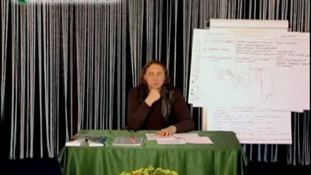 Бордунос Урок22 Источники происхождения символики часть 1 смотреть онлайн