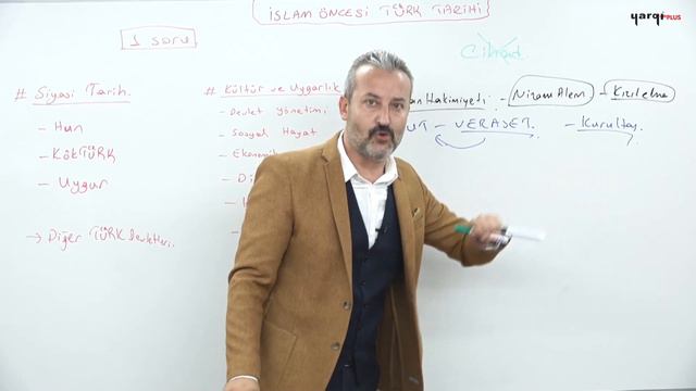 8 - İSLAM ÖNCESİ TÜRK TARİHİ - SÖZÜN ÖZÜ - MEHMET CELAL ÖZYILDIZ 2024 смотреть онлайн