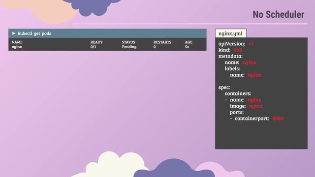 0205. Certified Kubernetes Administrator (CKA) - Scheduling - Manual Scheduling смотреть онлайн