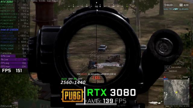 Geforce RTX 3080 + Intel i9 12900K // FPS Test in 10 Games // DDR 5 // 2K смотреть онлайн