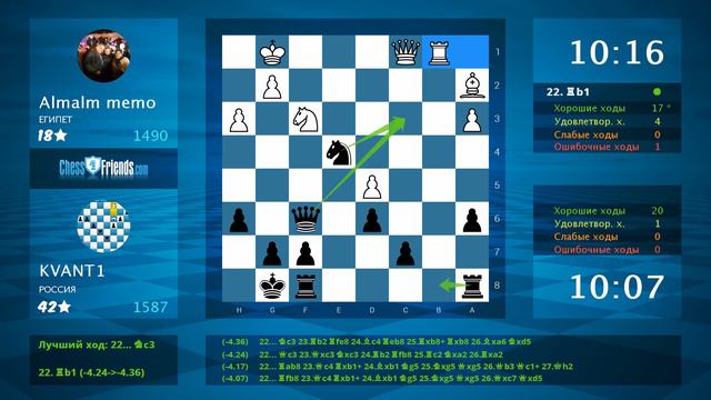 Chess Game Analysis: Almalm memo - KVANT1 : 0-1 (By ChessFriends.com) смотреть онлайн