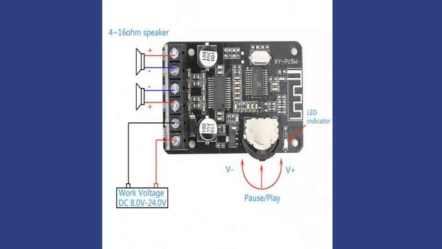 Топ 10 Bluetooth аудио модулей смотреть онлайн