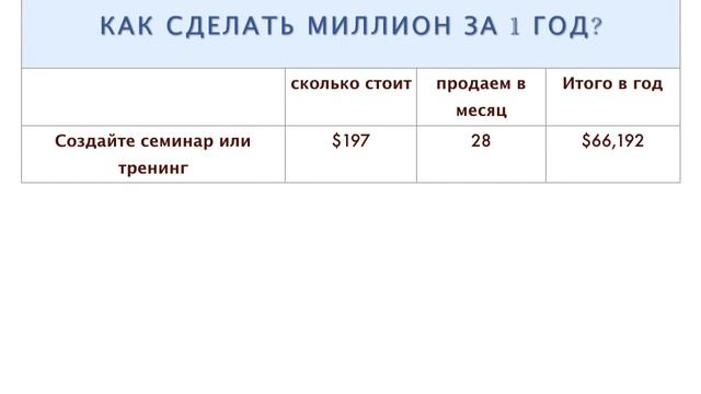 Эксперт на миллион шаг 3 смотреть онлайн
