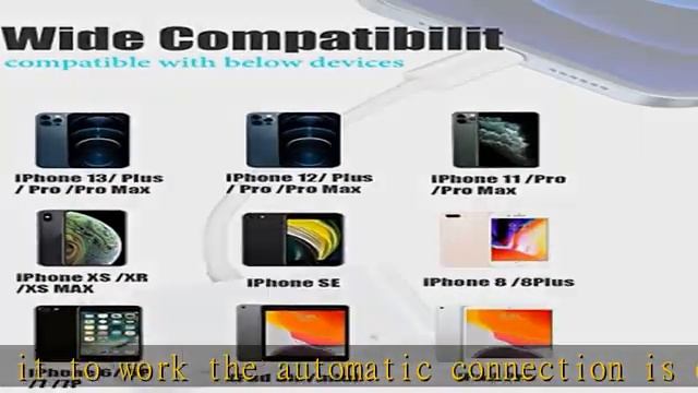 Lightning to HDMI Adapters Lightning Digital AV Adapter 1080P Video & Audio Sync Screen Converter, смотреть онлайн